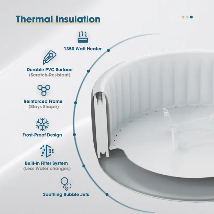 Ultimate Hot Tube