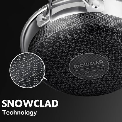 SNOWCLAD 10-Pcs Pots and Pans Set